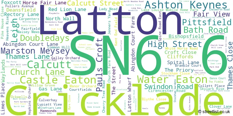 A word cloud for the SN6 6 postcode